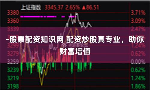 -股票配资知识网 配资炒股真专业，助你财富增值