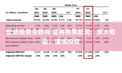 配债股票会跌吗 证券股票配资：放大收益，谨慎投资