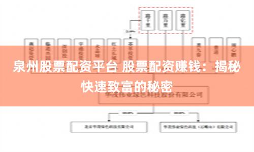 泉州股票配资平台 股票配资赚钱：揭秘快速致富的秘密