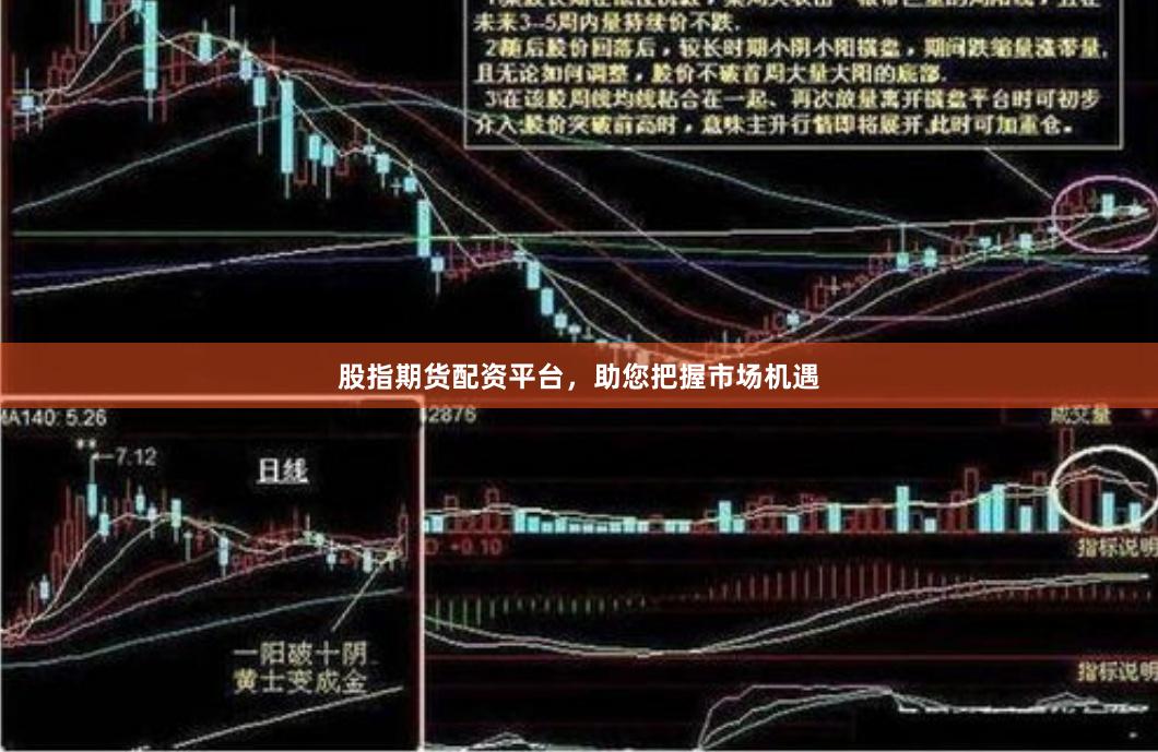 股指期货配资平台，助您把握市场机遇