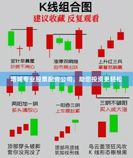 塔城专业股票配资公司，助您投资更轻松