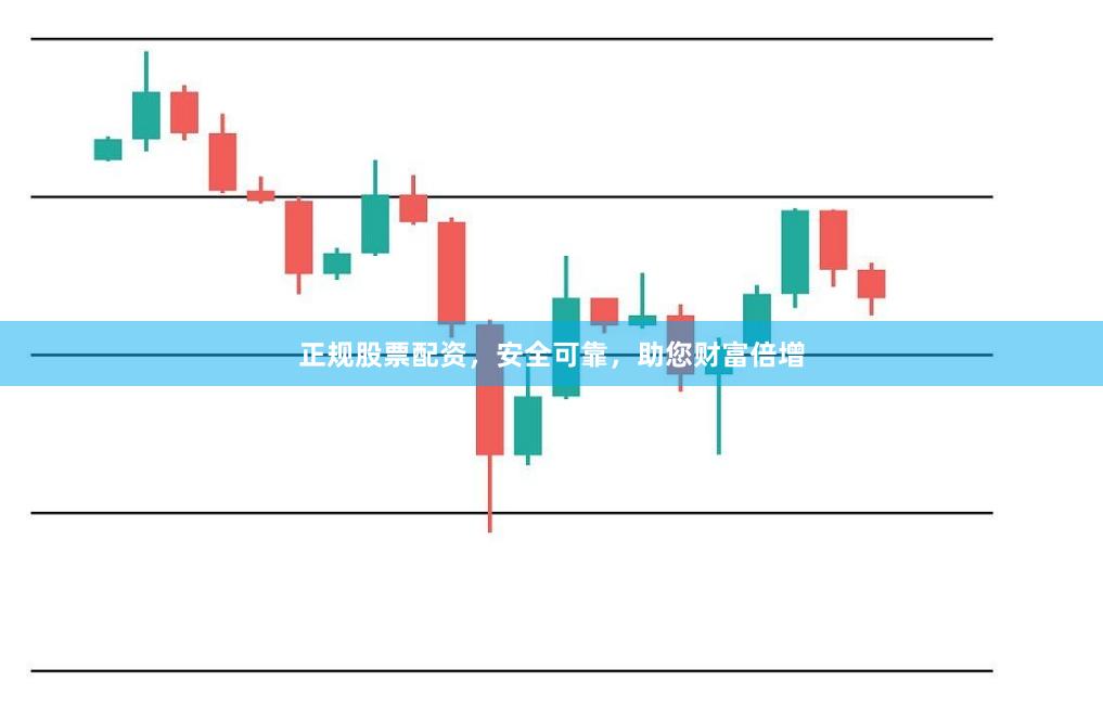 正规股票配资，安全可靠，助您财富倍增