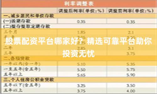 股票配资平台哪家好？精选可靠平台助你投资无忧