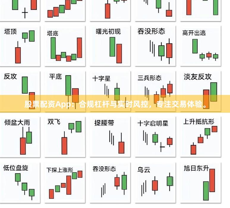 股票配资App：合规杠杆与实时风控，专注交易体验。
