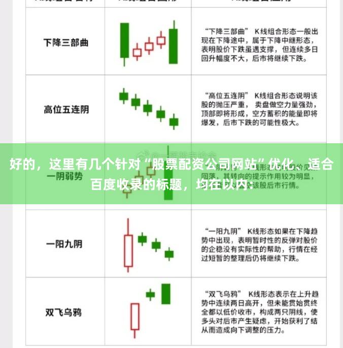 好的，这里有几个针对“股票配资公司网站”优化、适合百度收录的标题，均在以内：