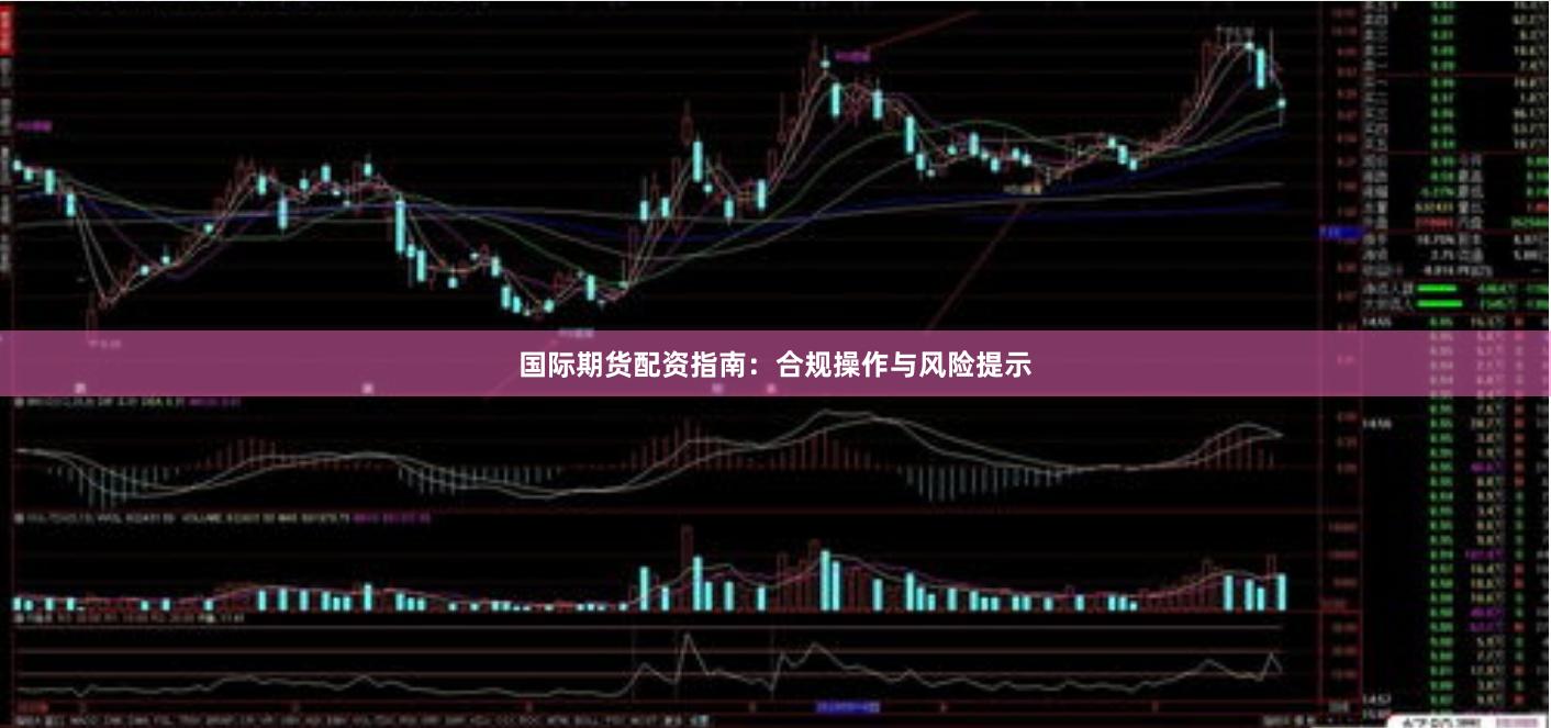 国际期货配资指南：合规操作与风险提示