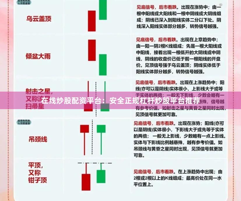 在线炒股配资平台：安全正规杠杆炒股平台推荐