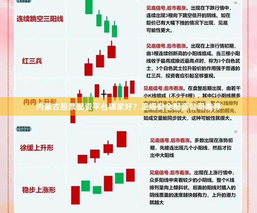 内蒙古股票配资平台哪家好？正规安全配资公司推荐