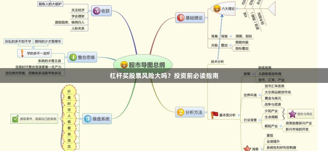 杠杆买股票风险大吗？投资前必读指南