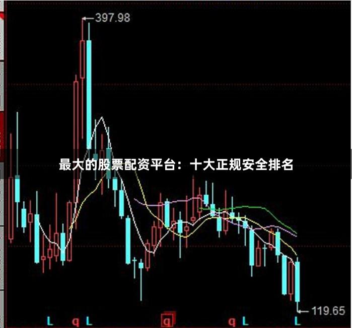 最大的股票配资平台：十大正规安全排名