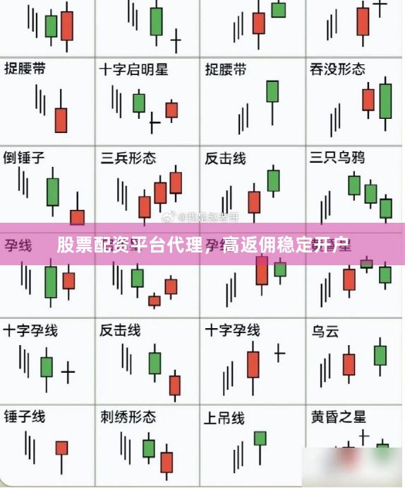 股票配资平台代理，高返佣稳定开户
