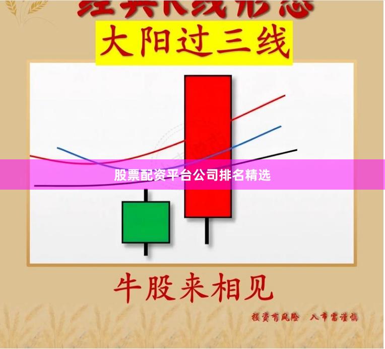 股票配资平台公司排名精选
