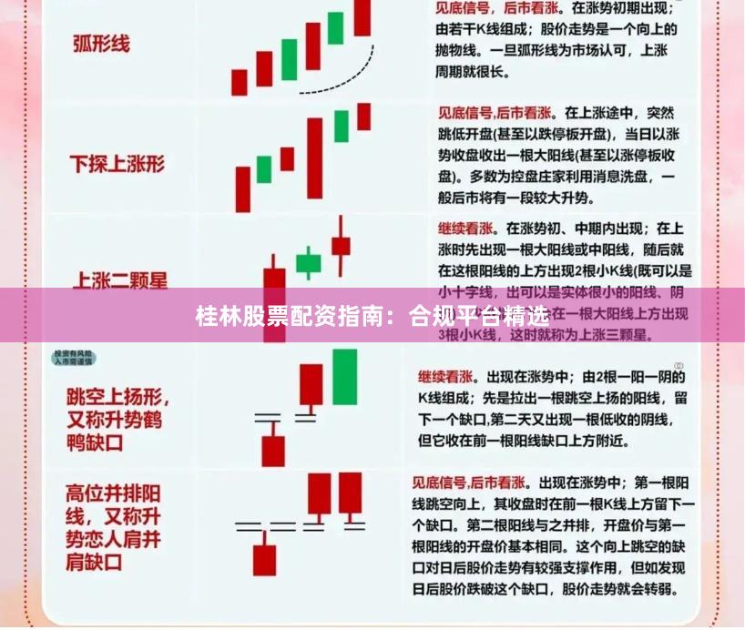 桂林股票配资指南：合规平台精选