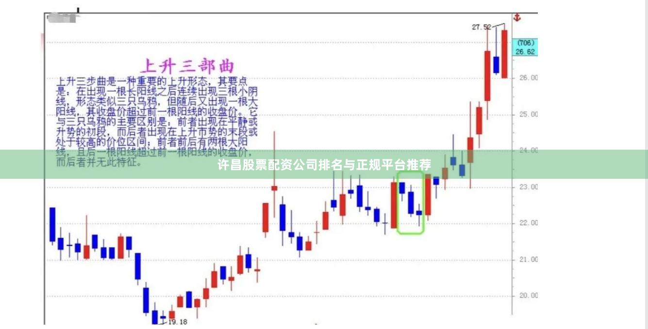 许昌股票配资公司排名与正规平台推荐