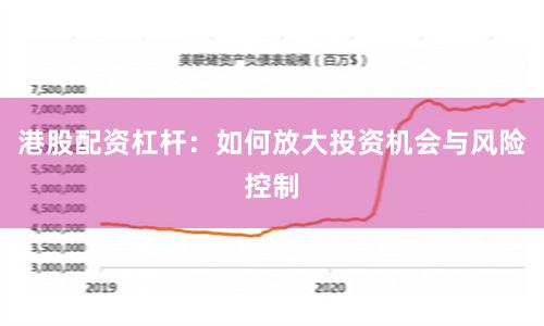港股配资杠杆：如何放大投资机会与风险控制