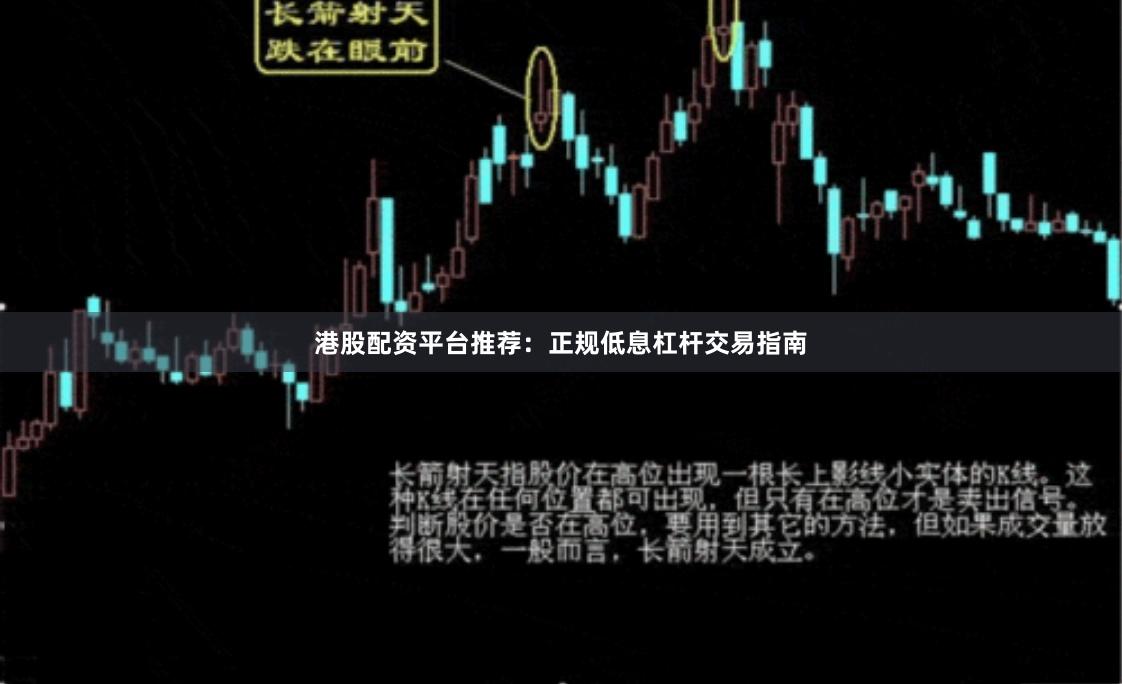 港股配资平台推荐:正规低息杠杆交易指南
