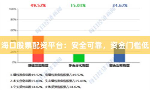 海口股票配资平台：安全可靠，资金门槛低